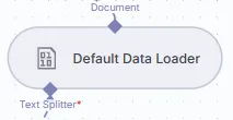 n8n default data loader nodo